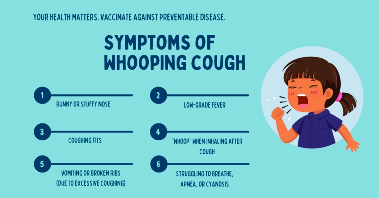 Pertussis Outbreak Image